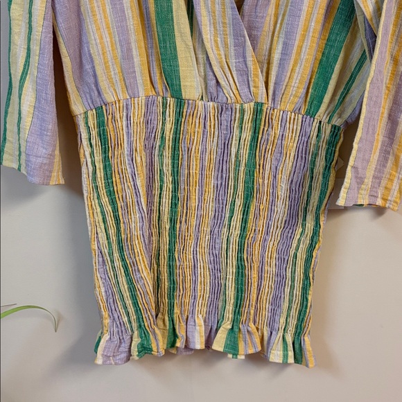 BNWOT Zara The Valery Pastel Striped Smocked Mini Dress size XXL - Picture 7 of 7